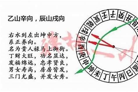 坐乙向辛|八运坐东向西之卯山酉向／乙山辛向宅运风水详解三六。